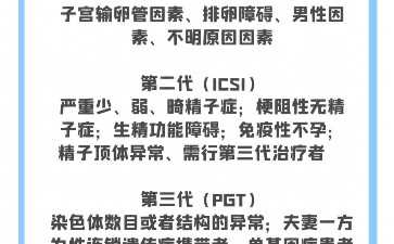 国内哪里有供卵群,2025福建省妇幼保健院做三代试管婴儿*费用清单全新分析