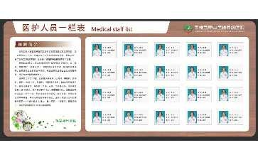 国内试管供卵自怀,哈尔滨三代试管能筛查多少种疾病？有这些疾病的不妨去看看