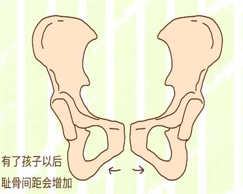 国内10大供卵机构排名,卵巢早衰怀孕的案例多吗卵巢早衰要怀孕怎么办