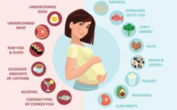 国内供卵公司地址查询,女性怀孕最早期的微妙感觉，同房5周腰酸疑似有身孕