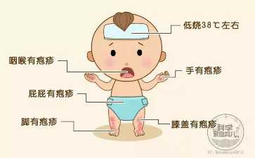 中国哪里可以做供卵手术,试管移植前憋尿什么时候开始喝水?与移植后尿频有关系