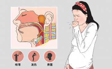 国内供卵代生儿子, 月经不调导致不孕该如何时候